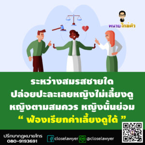 ระหว่างสมรสชายใดปล่อยปะละเลยหญิงไม่เลี้ยงดูหญิงตามสมควรหญิงนั้นย่อม “ ฟ้องเรียกค่าเลี้ยงดูได้ ”