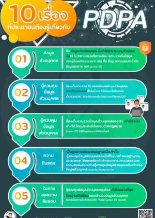 10 เรื่องที่ประชาชนต้องรู้เกี่ยวกับ PDPA