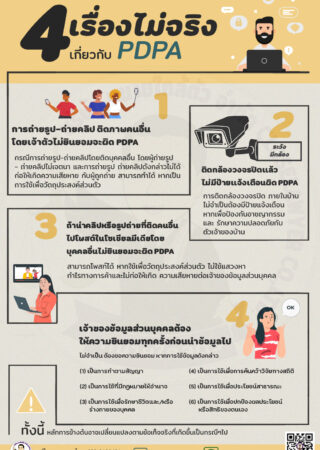 4 เรื่อง ไม่จริง เกี่ยวกับ PDPA